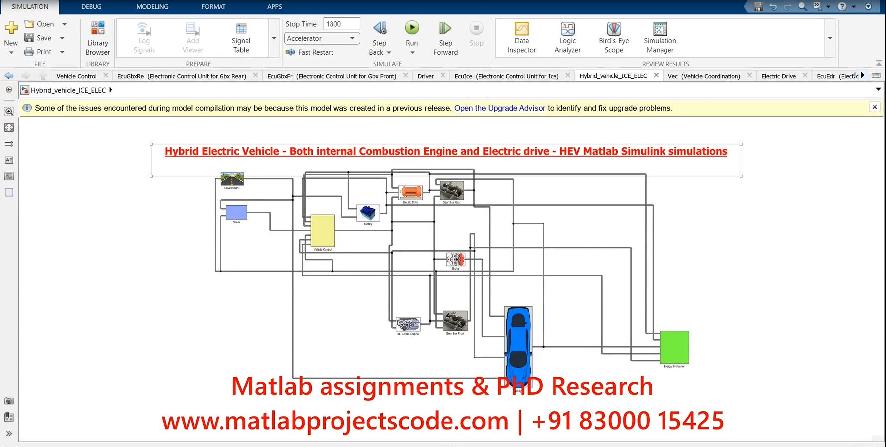 Hybrid Electric Vehicle - Both Internal Combustion Engine And Electric Drive - Hev Matlab Simulink Simulations project simulation thumbnail for Mechanical, EV and Mechatronics Engineering