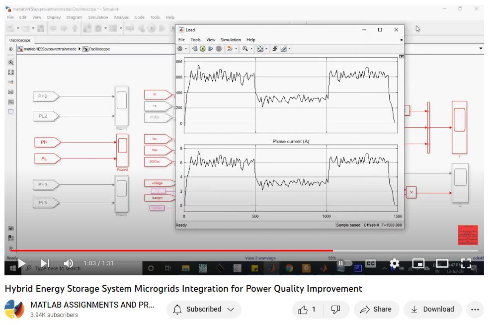 Hybrid Energy Storage System Microgrids | MATLAB Project
