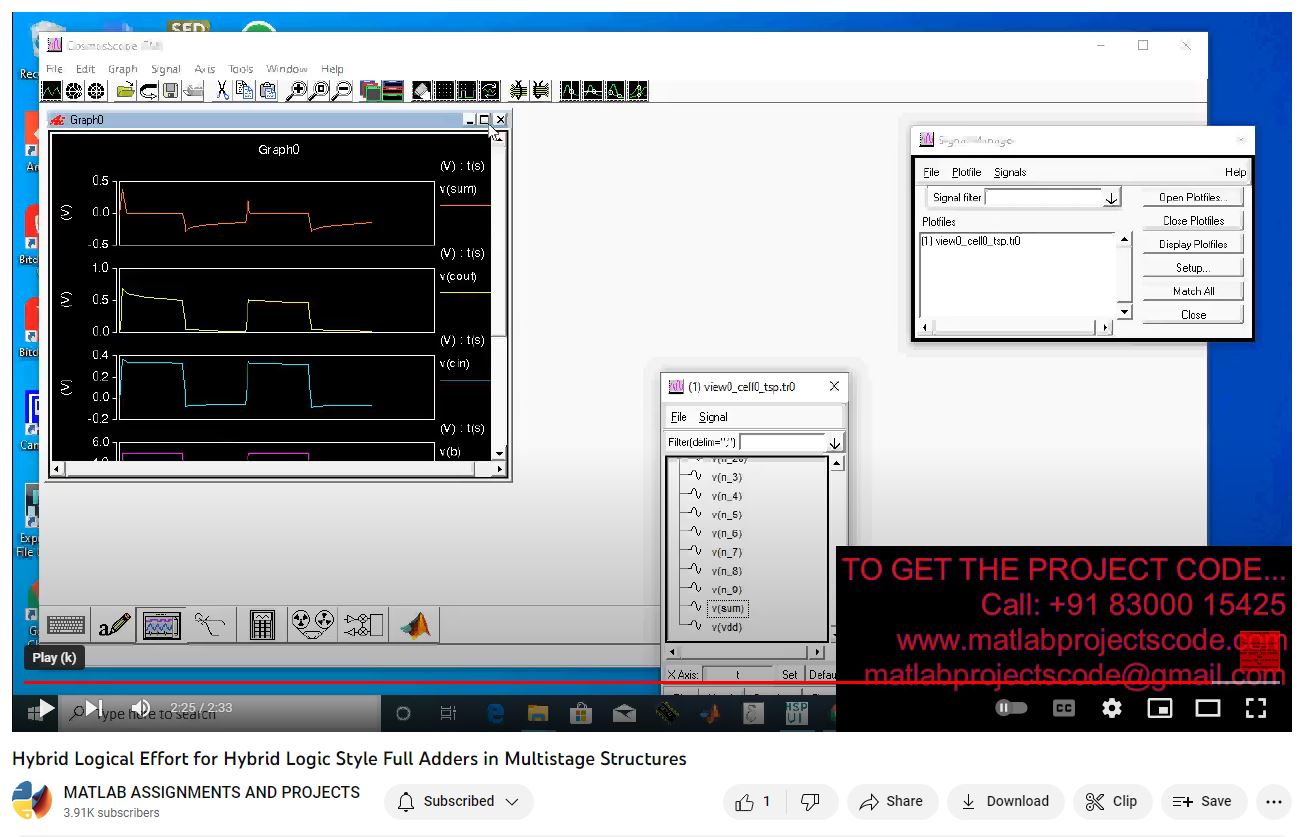 Hybrid Logical Effort For Hybrid Logic Style Full Adders In Multistage Structures project simulation thumbnail for Electrical Engineering