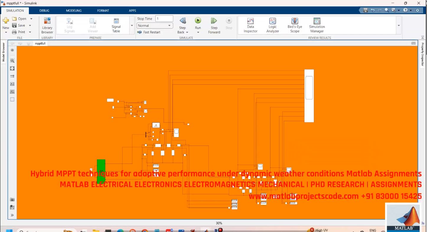 Hybrid Mppt Techniques For Adaptive Solar Performance - Matlab Simulation Under Dynamic Weather Conditions project simulation thumbnail for Renewable Energy Engineering