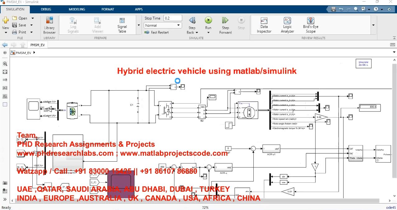 Hybrid Electric Vehicle _ Ev _ Electric Vehicle _ Hybrid Ev Using Matlab_Simulink project simulation thumbnail for Mechanical, EV and Mechatronics Engineering