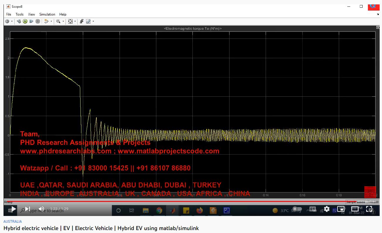 Hybrid Electric Vehicle using MATLAB SIMULINK project simulation thumbnail for Mechanical, EV and Mechatronics Engineering