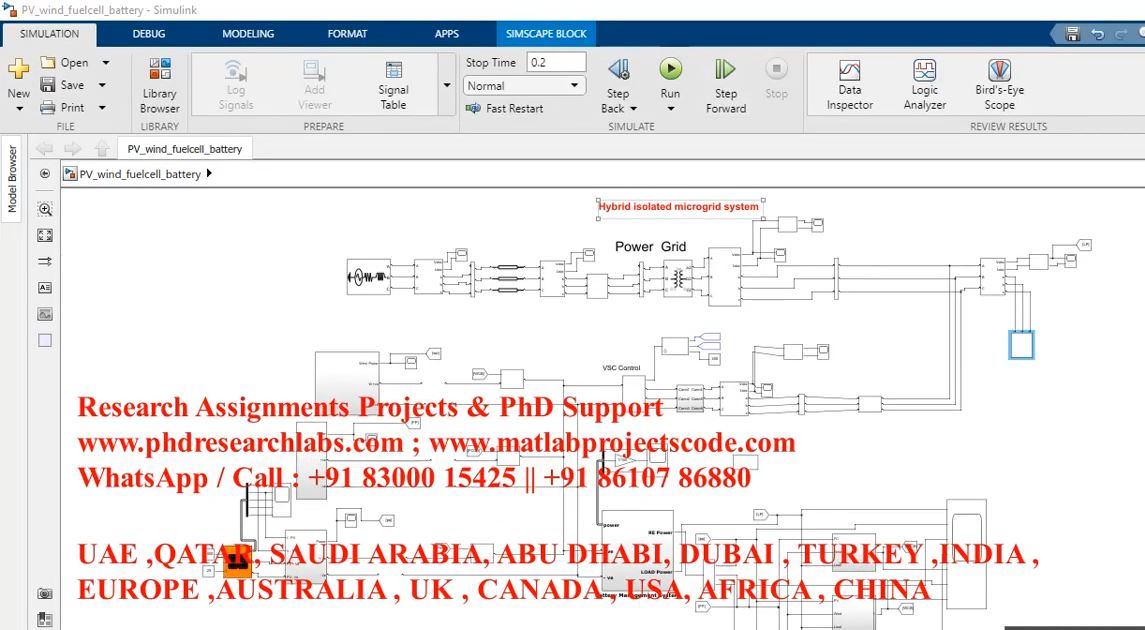 Hybrid Isolated Microgrid System _ Pv Wind Fuel Cell Battery _ Matlab Simulink _ Microgrid _ Hybrid project simulation thumbnail for Renewable Energy Engineering