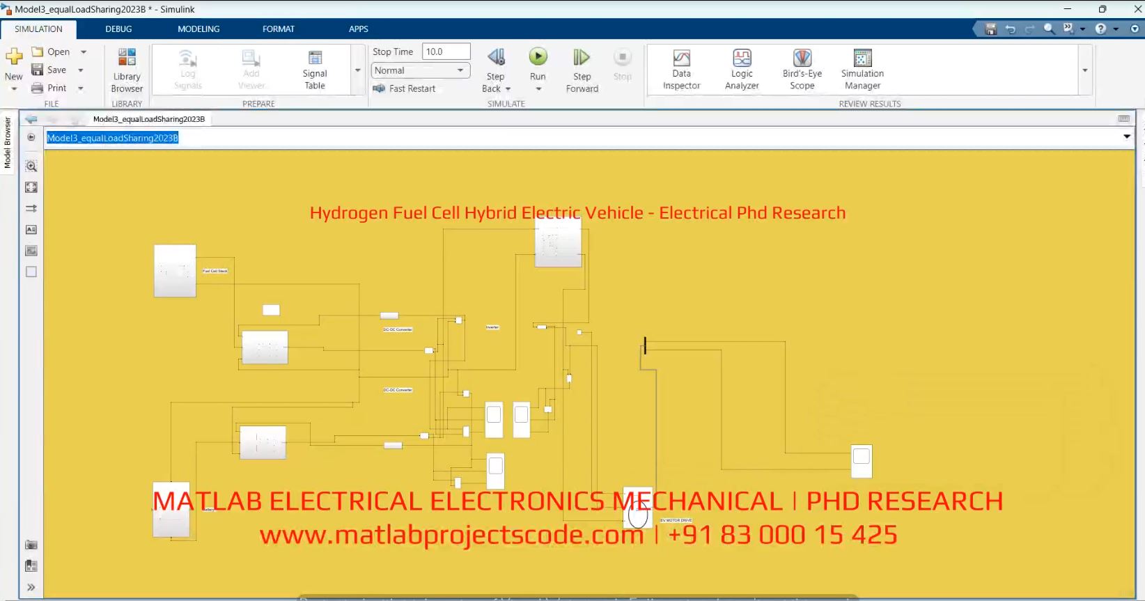 Hydrogen Fuel Cell Hybrid Electric Vehicle - Electrical Phd Research project simulation thumbnail for Renewable Energy Engineering