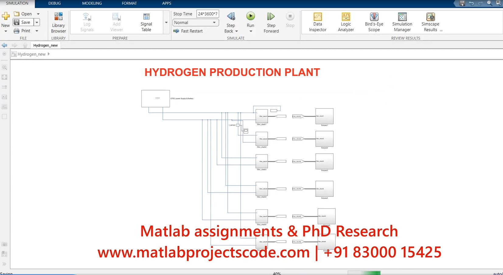 Hydrogen Production Plant - Matlab Simulink Simulation - Electrical Phd Research project simulation thumbnail for Renewable Energy Engineering