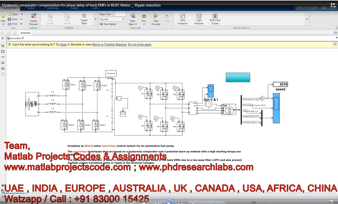 Hysteresis Comparator Compensation For Phase Delay Of Back Emfs In Bldc Motor - Ripple Reduction project simulation thumbnail for Mechanical, EV and Mechatronics Engineering