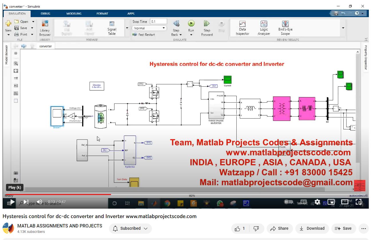 Hysteresis Control For Dc-Dc Converter And Inverter project simulation thumbnail for Power Electronics Engineering