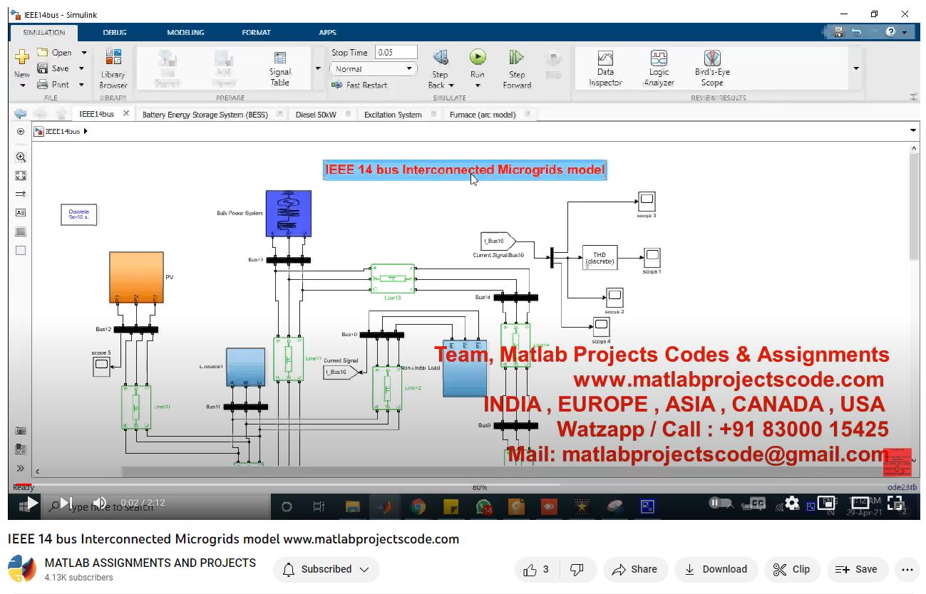 Ieee 14 Bus Interconnected Microgrids Model project simulation thumbnail for Renewable Energy Engineering