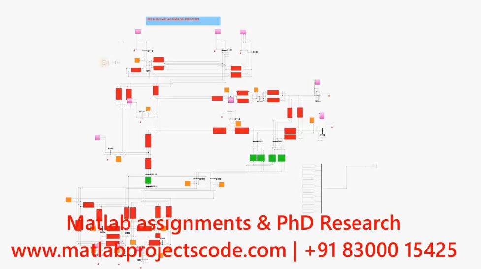Ieee 24 Bus Matlab Simulink Electrical Simulation - Phd Research project simulation thumbnail for Electrical Engineering