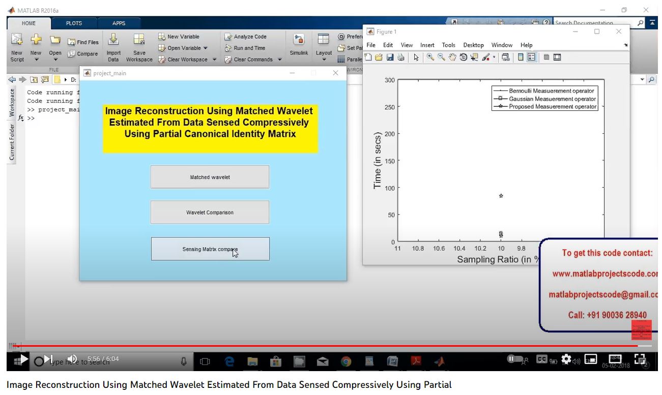 Image Reconstruction using Matched Wavelet Estimated from Data Sensed Compressively using Partial project simulation thumbnail for Signal Processing and AI Engineering