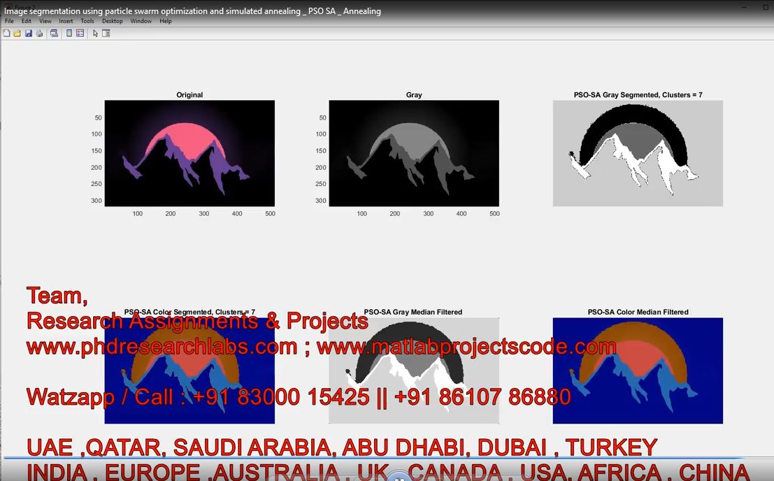Image Segmentation Using Particle Swarm Optimization And Simulated Annealing _ Pso Sa _ Annealing project simulation thumbnail for Signal Processing and AI Engineering