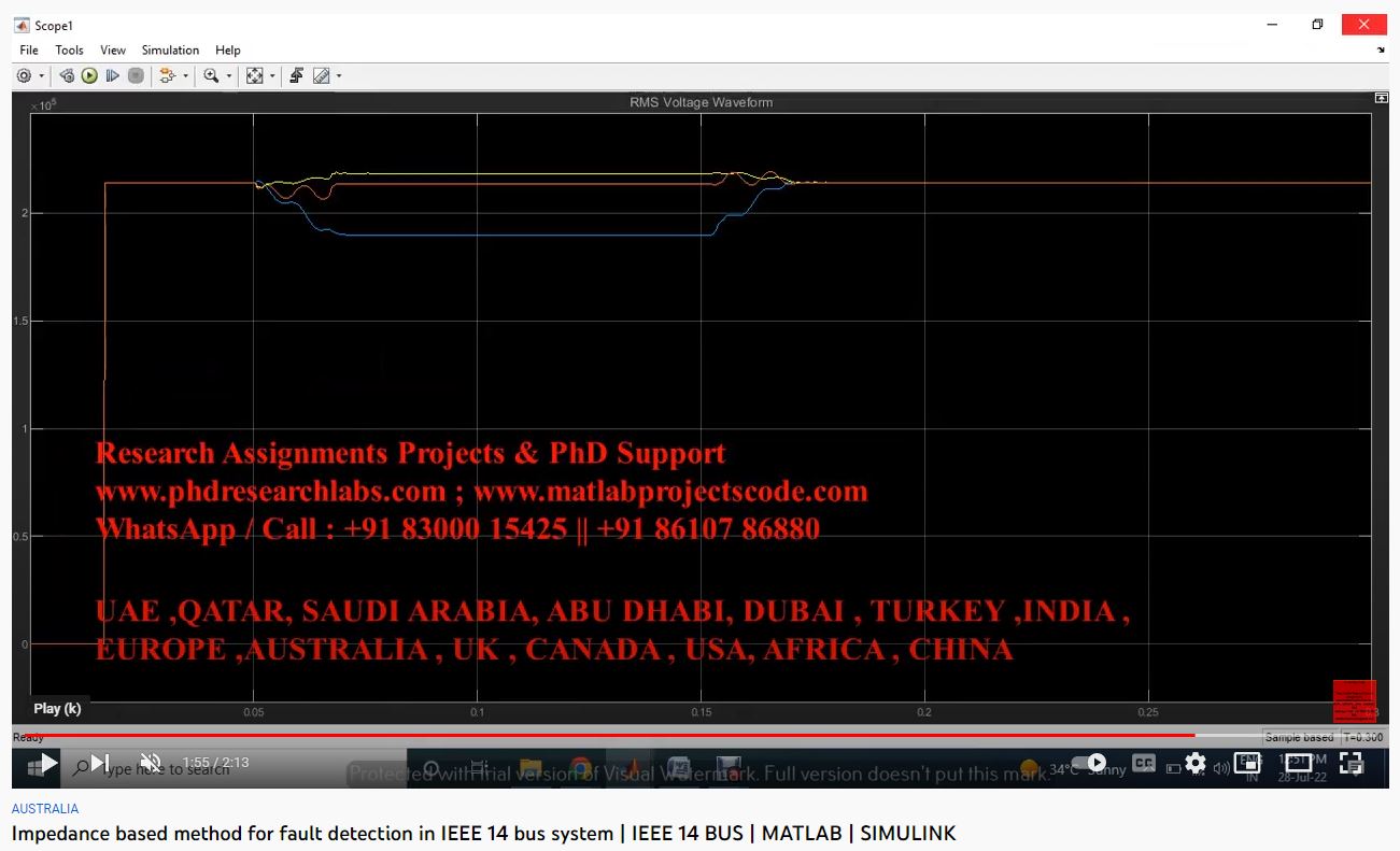 Impedance based Method for Fault Detection in IEEE 14 Bus System project simulation thumbnail for Signal Processing and AI Engineering