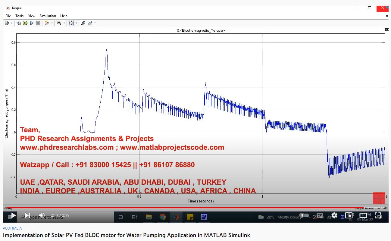 Implementation Of Solar Pv Fed Bldc Motor For Water Pumping Application In Matlab Simulink project simulation thumbnail for Renewable Energy Engineering