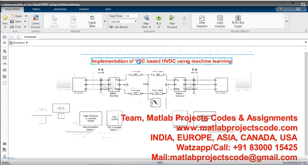 Implementation of VSC based HVDC using machine learning