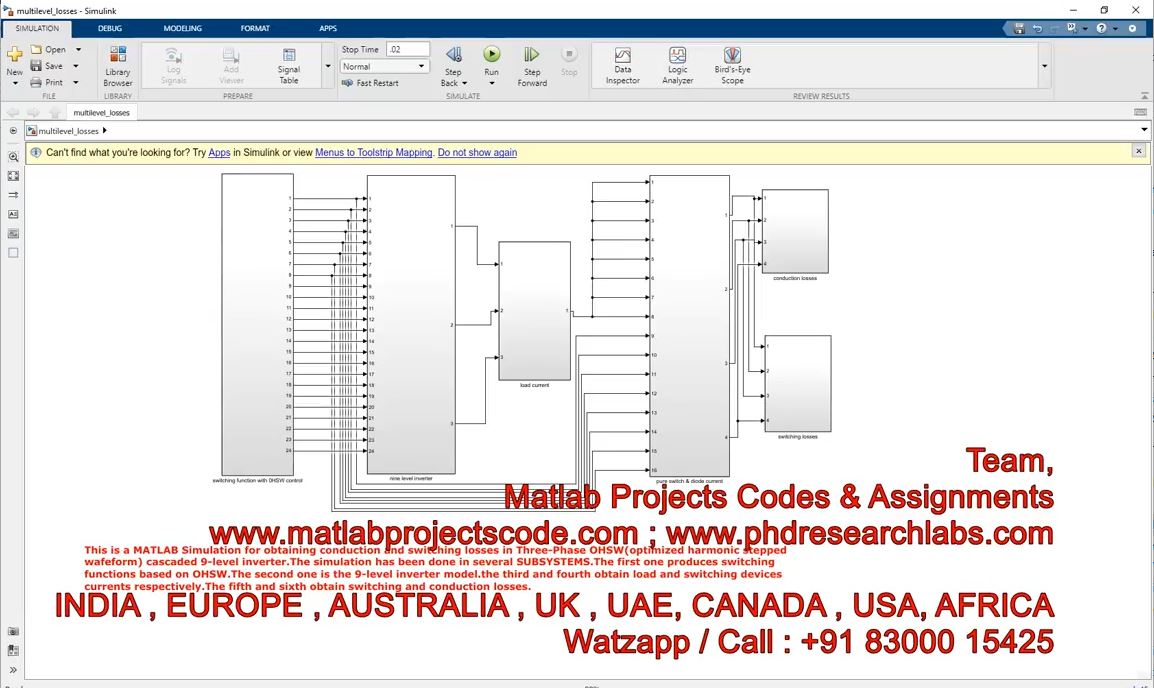 Implementation Of Cascaded Nine Level Inverter Using Matlab_Simulink project simulation thumbnail for Power Electronics Engineering