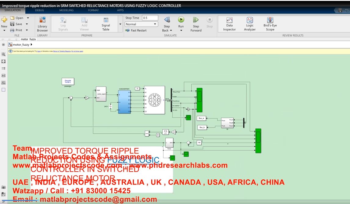 Improved Torque Ripple Reduction In Srm Switched Reluctance Motors Using Fuzzy Logic Controller project simulation thumbnail for Mechanical, EV and Mechatronics Engineering