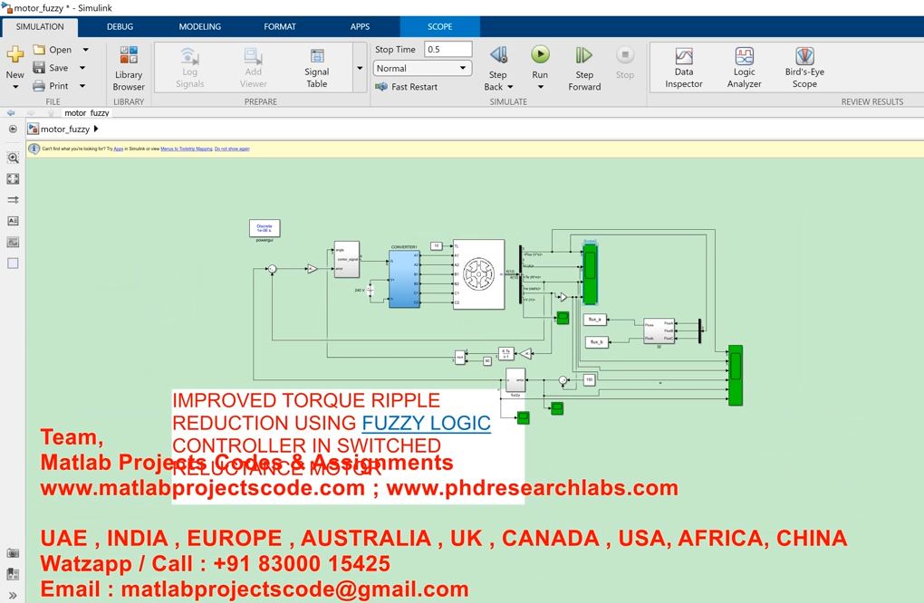Improved Torque Ripple Reduction Using Fuzzy Logic Controller In Switched Reluctance Motor project simulation thumbnail for Mechanical, EV and Mechatronics Engineering