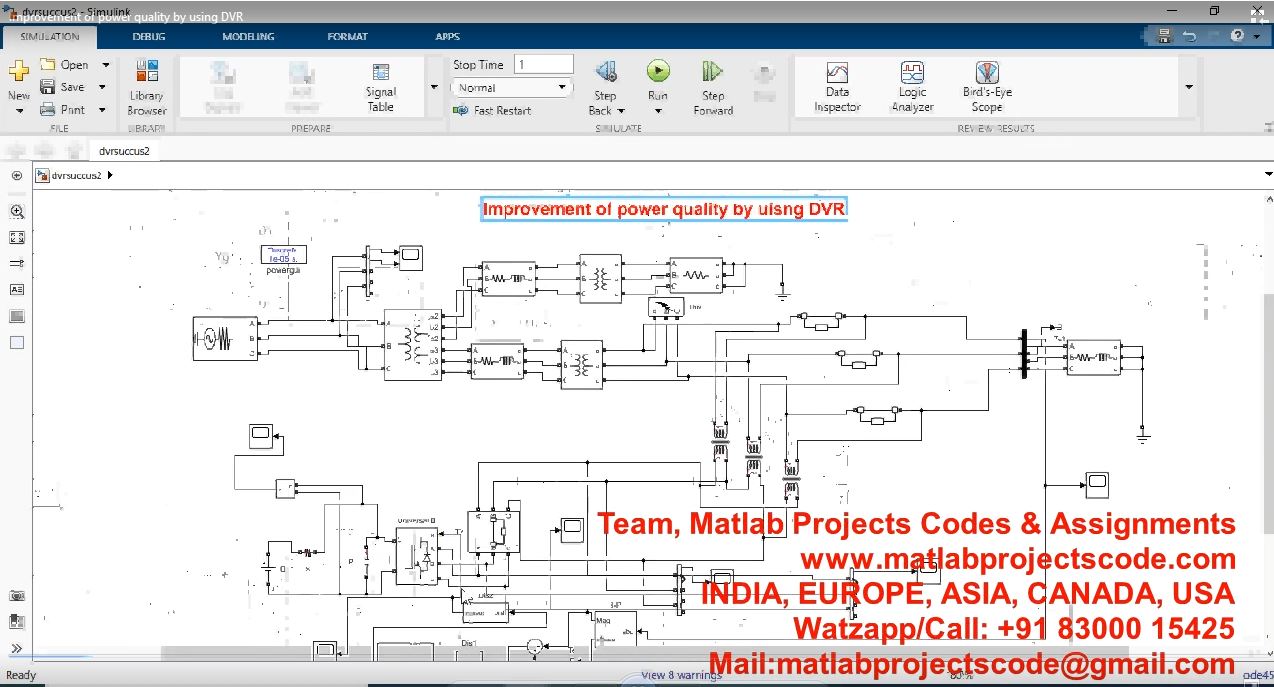 Improvement Of Power Quality By Using Dvr project simulation thumbnail for Renewable Energy Engineering