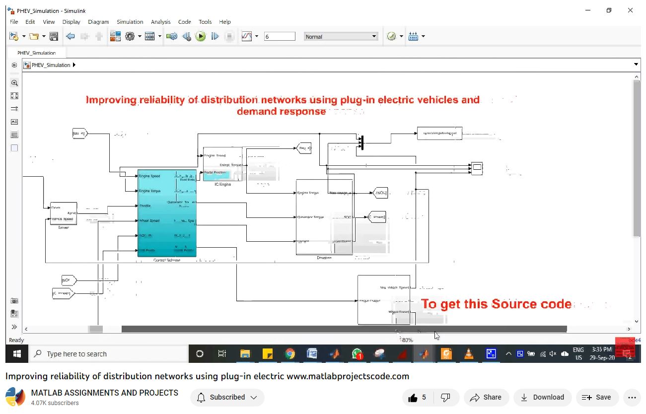 Improving Reliability Of Distribution Networks Using Plug-In Electric-Matlab Simulink-Electrical Assignments-Projects-Phd Research project simulation thumbnail for Electrical Engineering