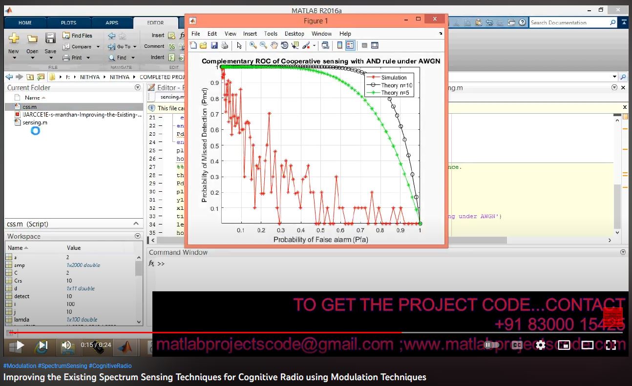 Improving the Existing Spectrum Sensing Techniques for Cognitive Radio using Modulation Techniques project simulation thumbnail for Communication Systems Engineering