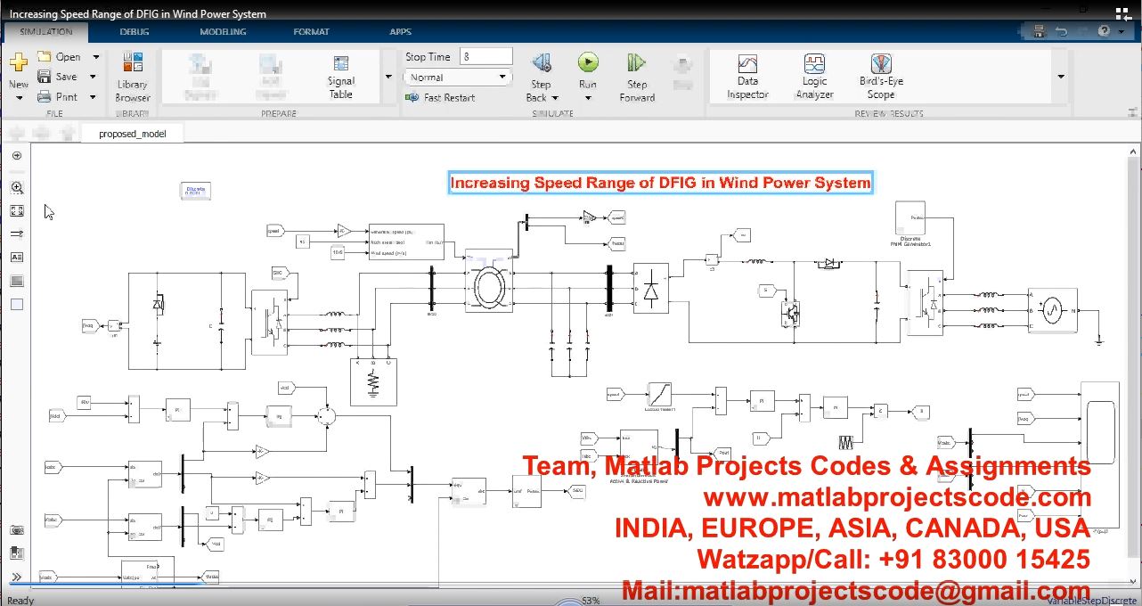 Increasing Speed Range Of Dfig In Wind Power System project simulation thumbnail for Renewable Energy Engineering