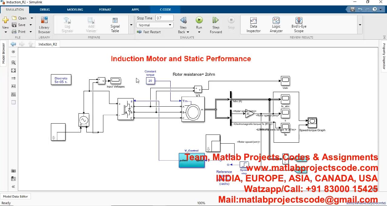 Induction Motor And Static Performance | MATLAB Project