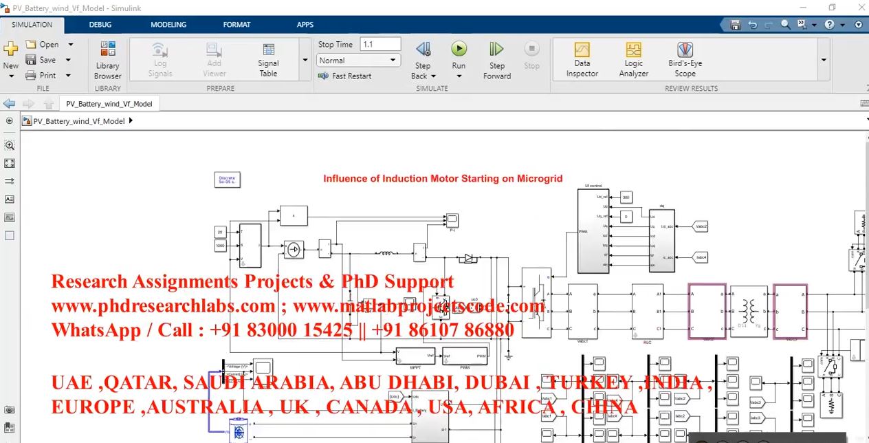 Influence Of Induction Motor Starting On Microgrid _ Matlab _ Simulink _ Pv _ Wind _ Battery project simulation thumbnail for Renewable Energy Engineering
