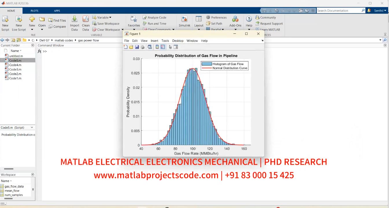 Integrated Power-Gas Energy Flow Model Convex Optimization And Application To Probabilistic Energy Flow Matlab Assignment project simulation thumbnail for Renewable Energy Engineering