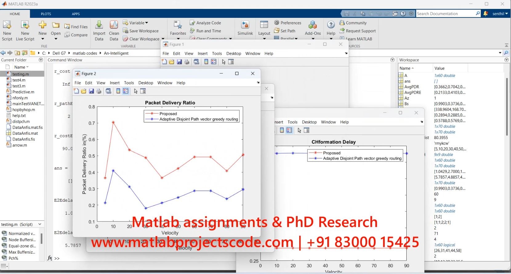 Intelligent Drone Assistance V2V Communication In Smart City-Matlab-Communication project simulation thumbnail for Mechanical, EV and Mechatronics Engineering