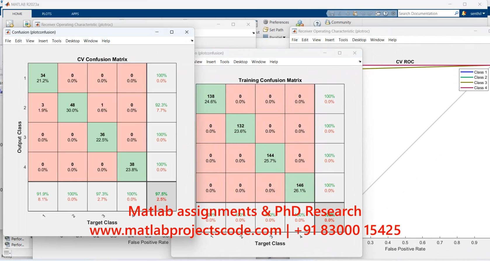 Inter-Turn Fault Detection In Induction Motor Using Wavelet And Machine Learning In Matlab Simulink - Electrical project simulation thumbnail for Mechanical, EV and Mechatronics Engineering