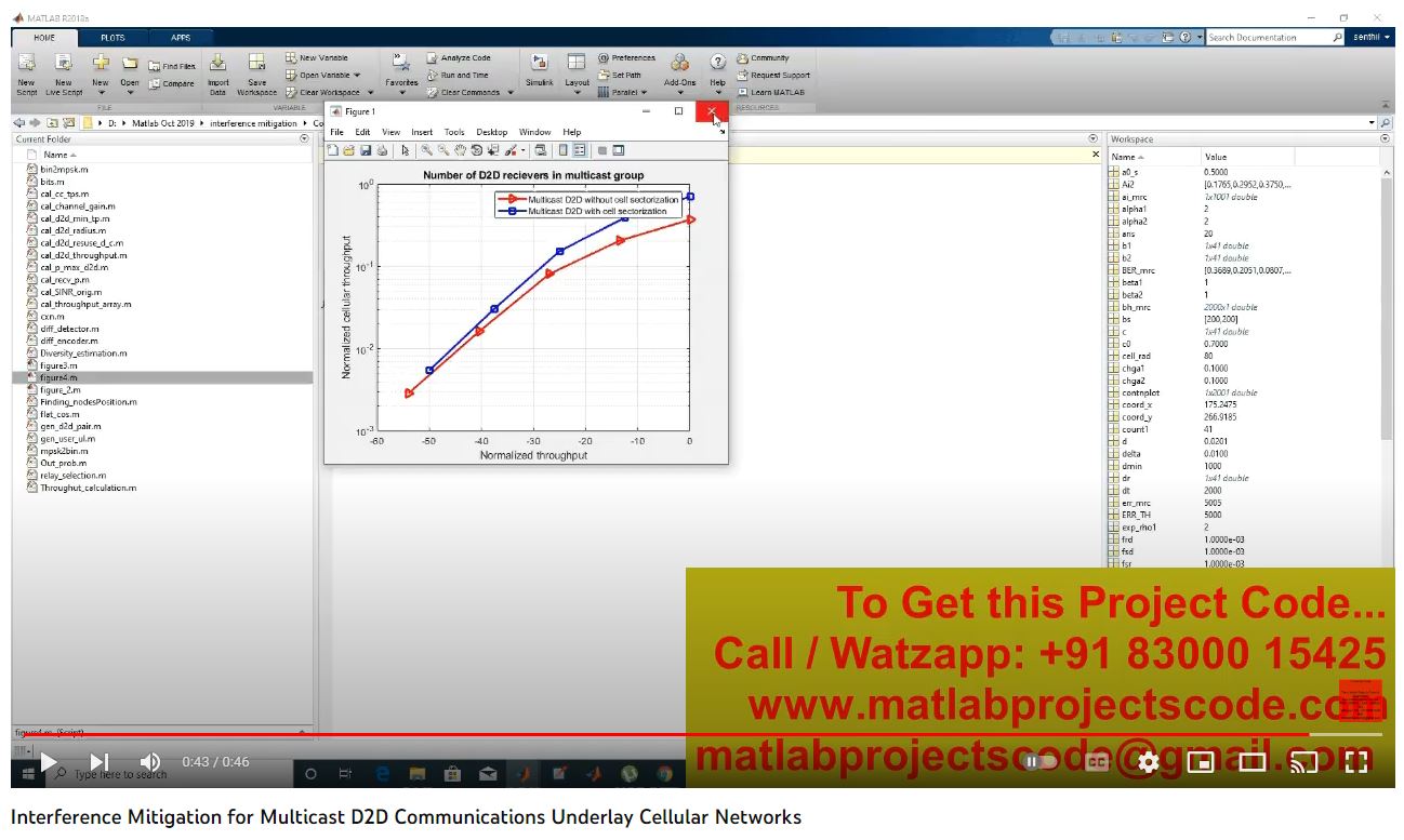 Interference Mitigation For Multicast D2D Communications Underlay Cellular Networks project simulation thumbnail for Communication Systems Engineering