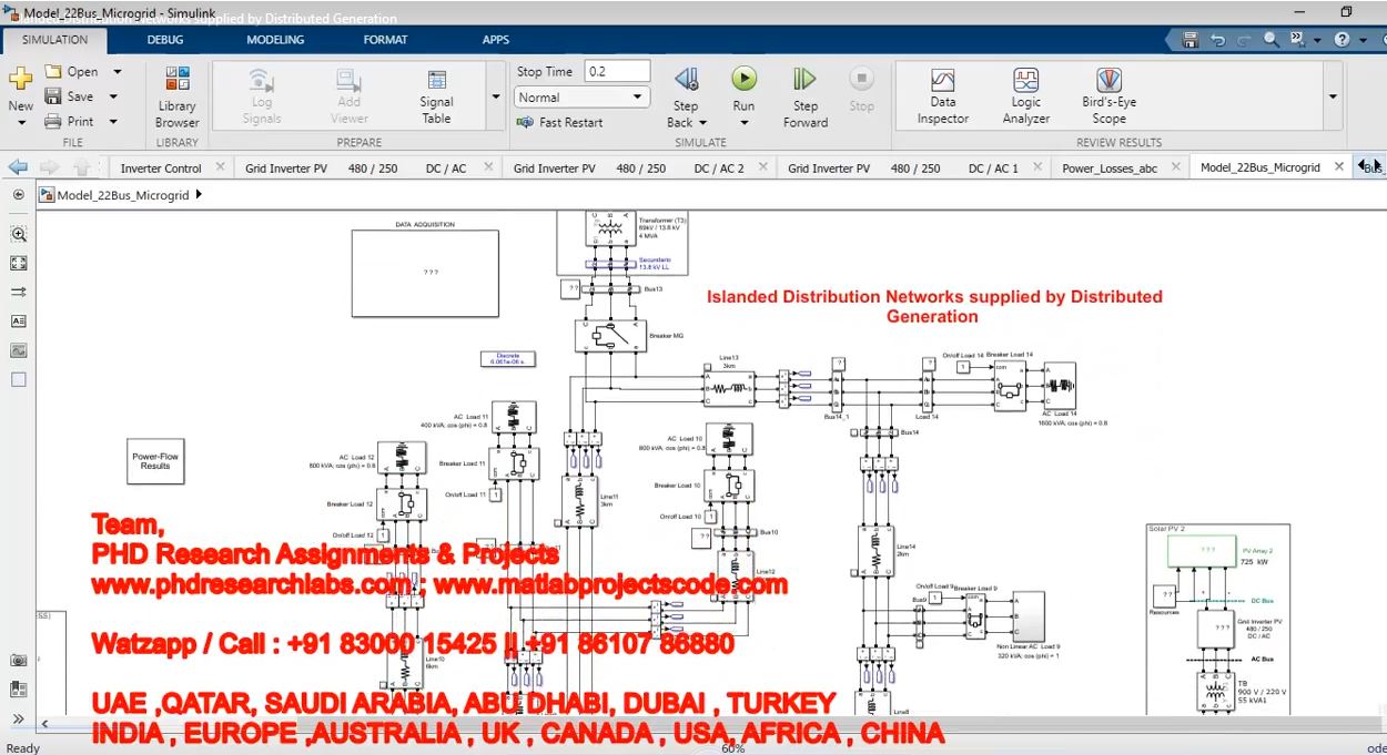 Islanded Distribution Networks Supplied By Distributed Generation project simulation thumbnail for Electrical Engineering