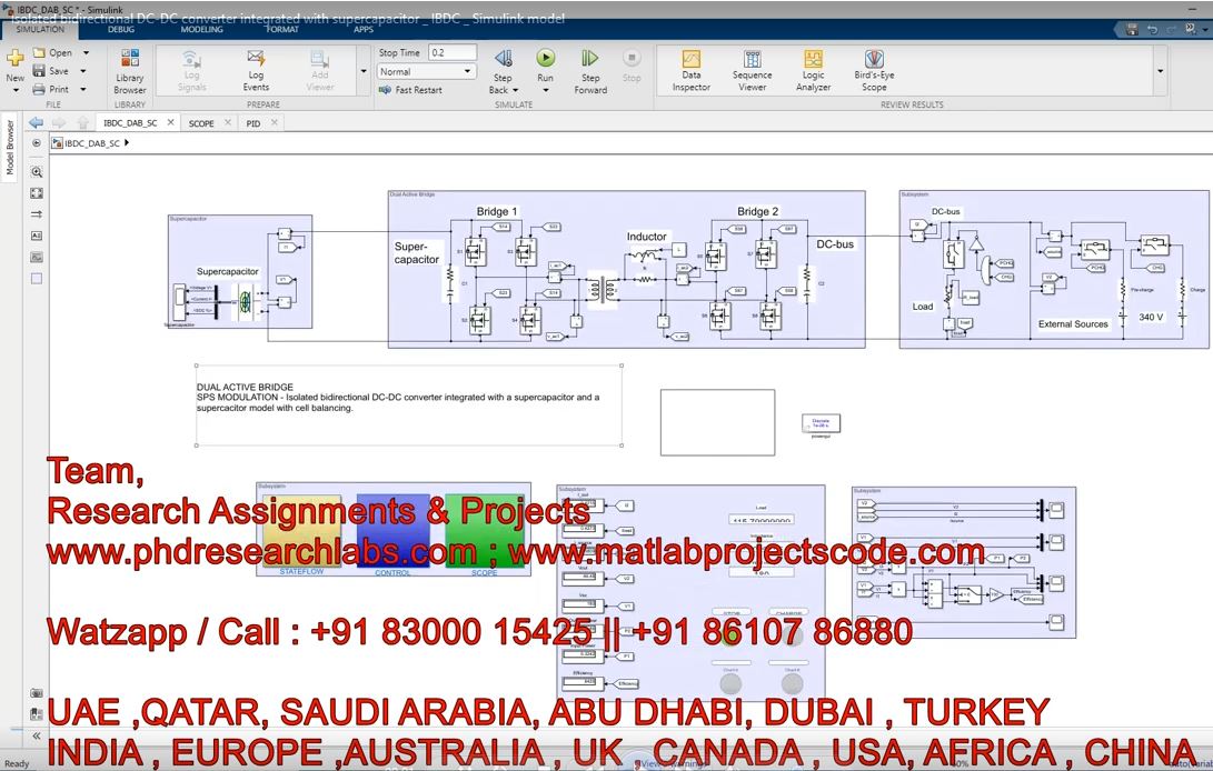 Isolated Bidirectional Dc-Dc Converter Integrated With Supercapacitor _ Ibdc _ Simulink Model project simulation thumbnail for Renewable Energy Engineering