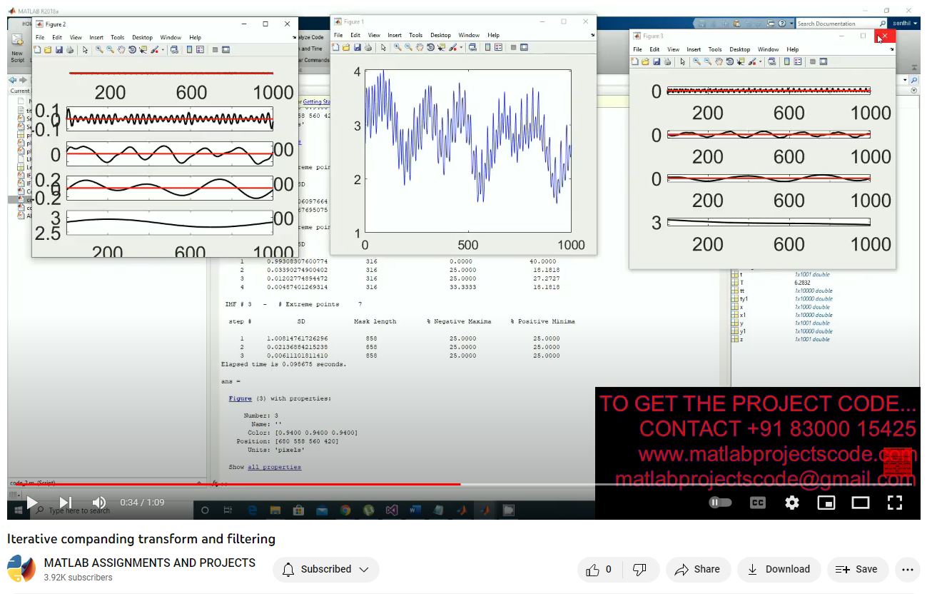 Iterative Companding Transform And Filtering project simulation thumbnail for Electrical Engineering