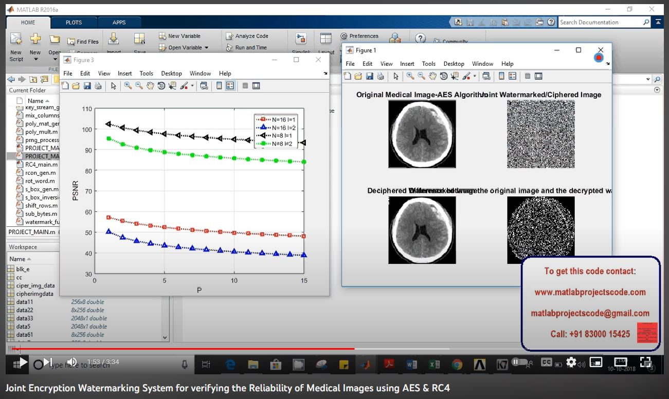 Joint Encryption Watermarking System for Verifying the Reliability of Medical Images using AES & RC4 project thumbnail image