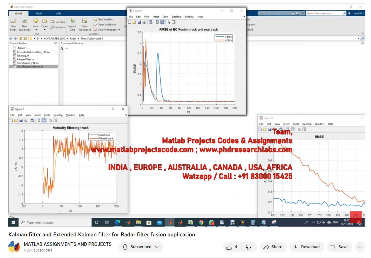 Kalman Filter And Extended Kalman Filter For Radar Filter Fusion Application-Matlab Simulink-Electrical Assignments-Projects-Phd Research project simulation thumbnail for Electromagnetics and RF Engineering