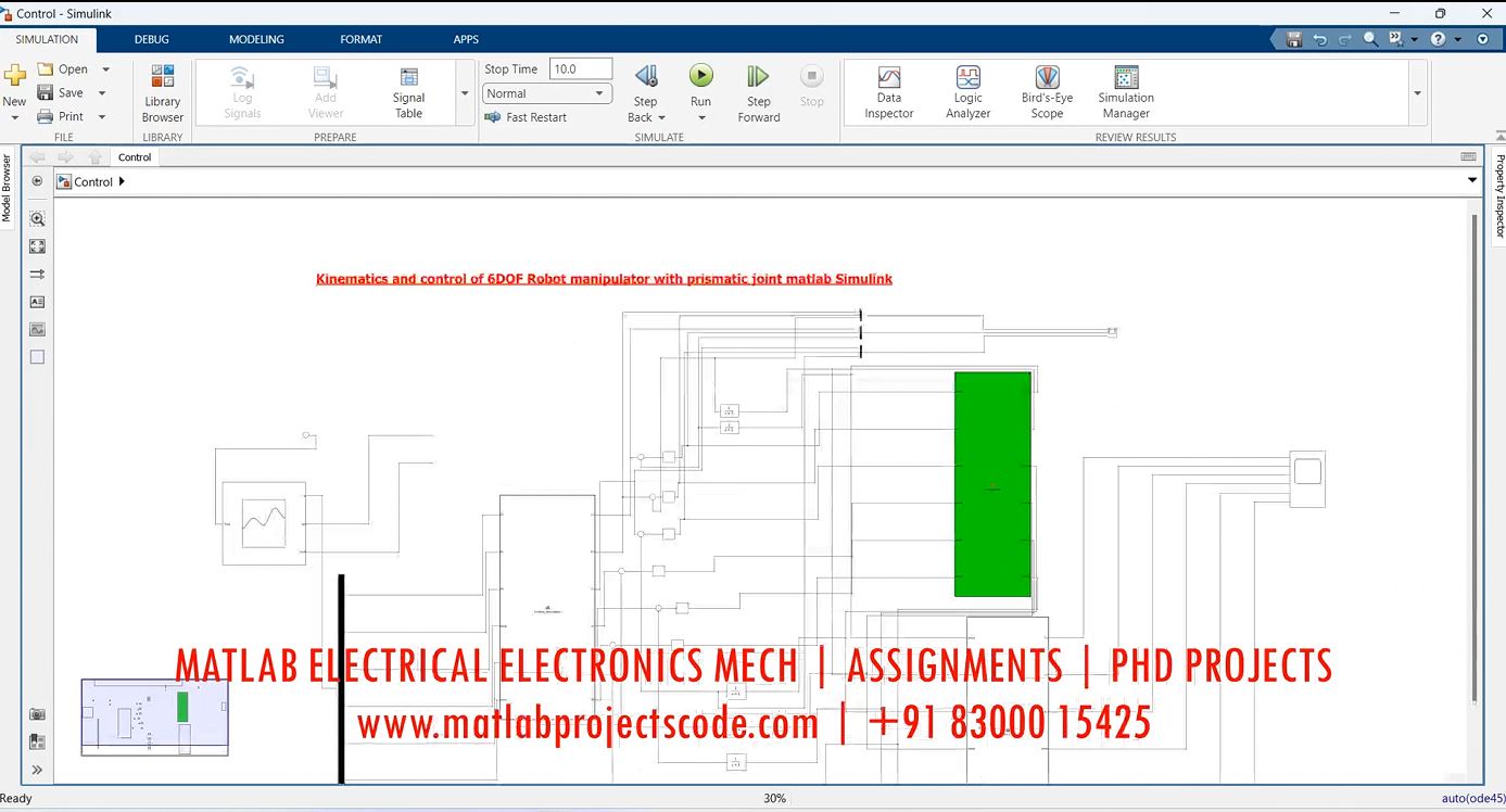 Kinematics And Control Of 6Dof Robot Manipulator With Prismatic Joint Matlab Simulink - Phd Research project simulation thumbnail for Mechanical, EV and Mechatronics Engineering