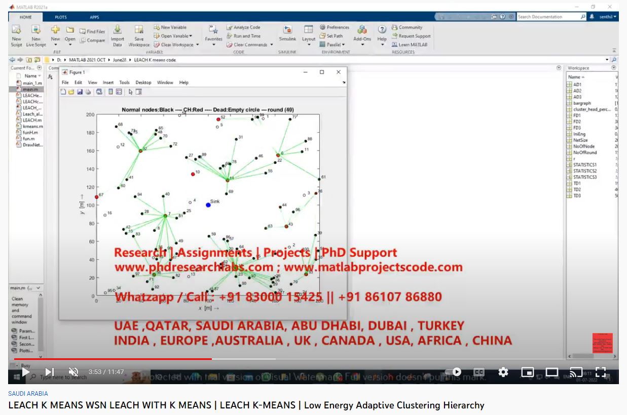 LEACH_K_MEANS_WSN LEACH WITH K MEANS - MATLAB SIMULINK ASSIGNMENTS PROJECTS project simulation thumbnail for Communication Systems Engineering