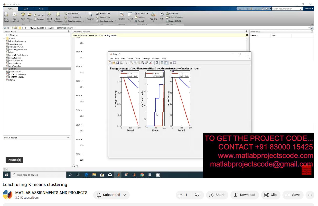 Leach Using K Means Clustering project simulation thumbnail for Electrical Engineering