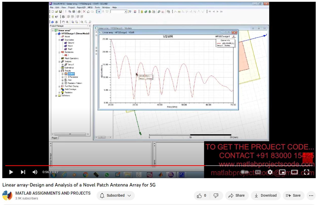 Linear Array-Design And Analysis Of A Novel Patch Antenna Array For 5G project simulation thumbnail for Electromagnetics and RF Engineering