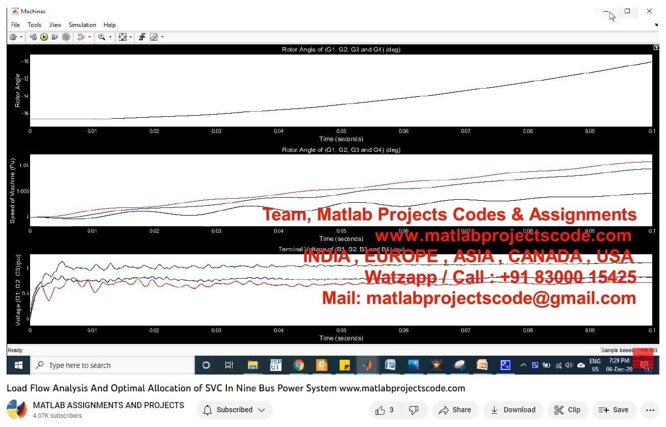 Load Flow Analysis And Optimal Allocation Of Svc In Nine Bus Power System-Matlab Simulink-Electrical Assignments-Projects-Phd Research project simulation thumbnail for Renewable Energy Engineering