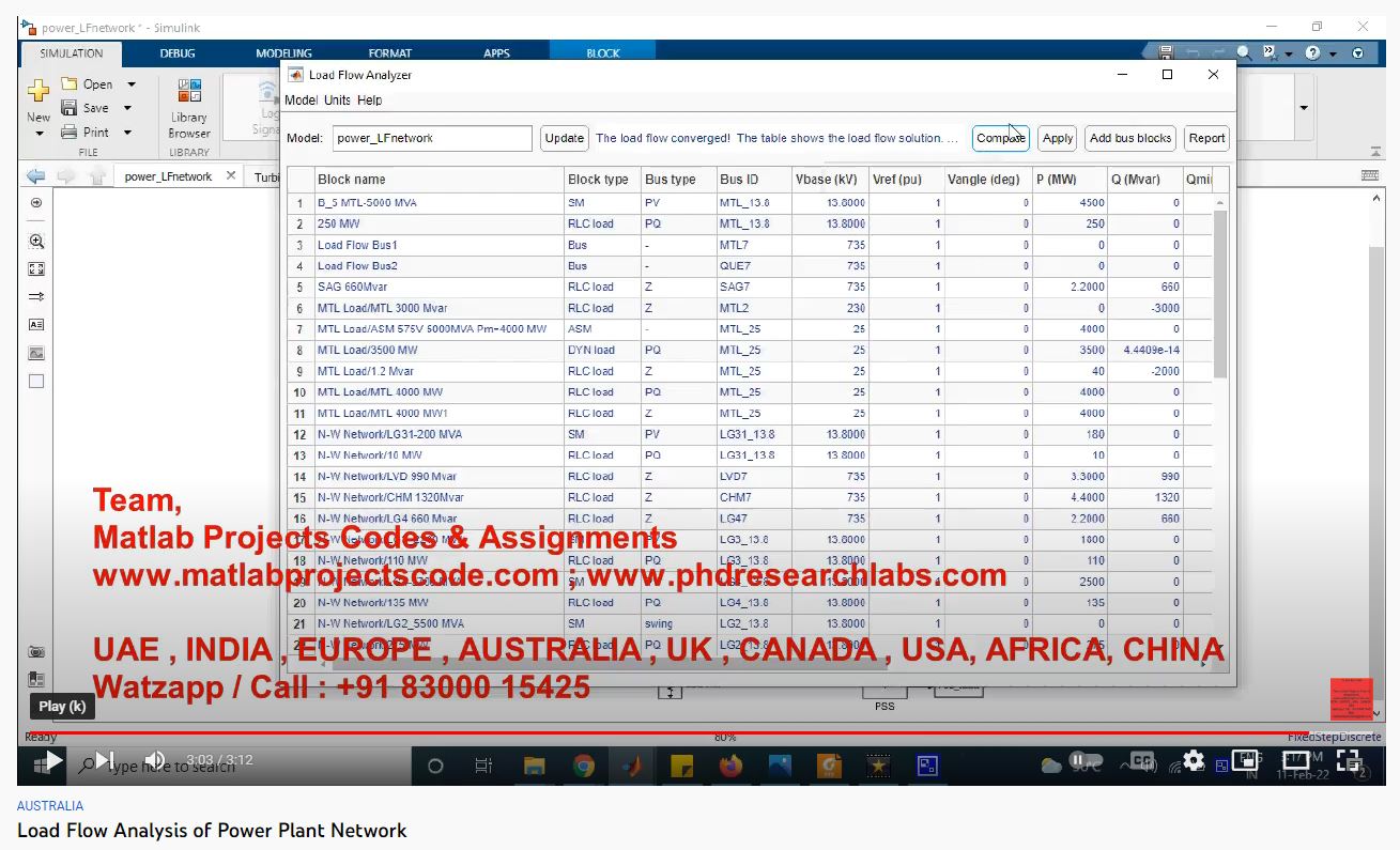 Load Flow Analysis Of Power Plant Network project simulation thumbnail for Renewable Energy Engineering