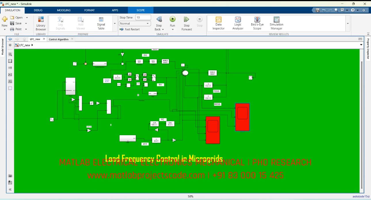 Load Frequency Control In Microgrids | MATLAB Project