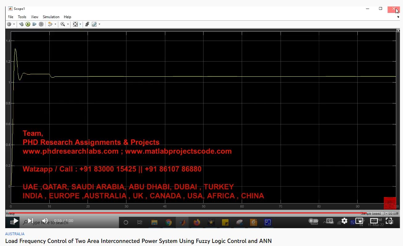 Load Frequency Control of Two Area | MATLAB Project