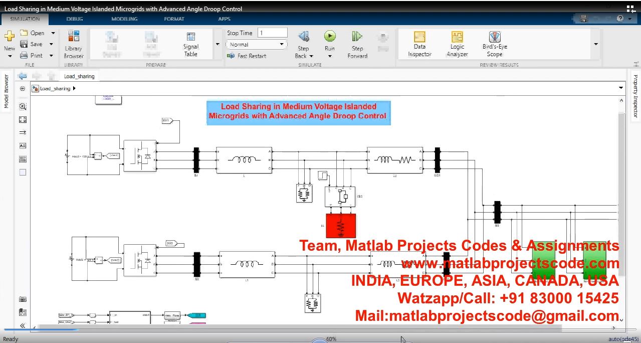 Load Sharing In Medium Voltage Islanded Microgrids With Advanced Angle Droop Control project simulation thumbnail for Renewable Energy Engineering