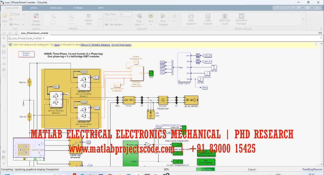 Loss Calculation Anpc Three-Level Inverter Loss Computing Simulink Models - Matlab Electrical Simulation - Phd Research project simulation thumbnail for Power Electronics Engineering