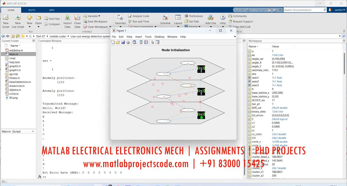 Low Cost Energy Detection System For Spectrum Monitoring In Wireless Network Matlab Code project simulation thumbnail for Signal Processing and AI Engineering