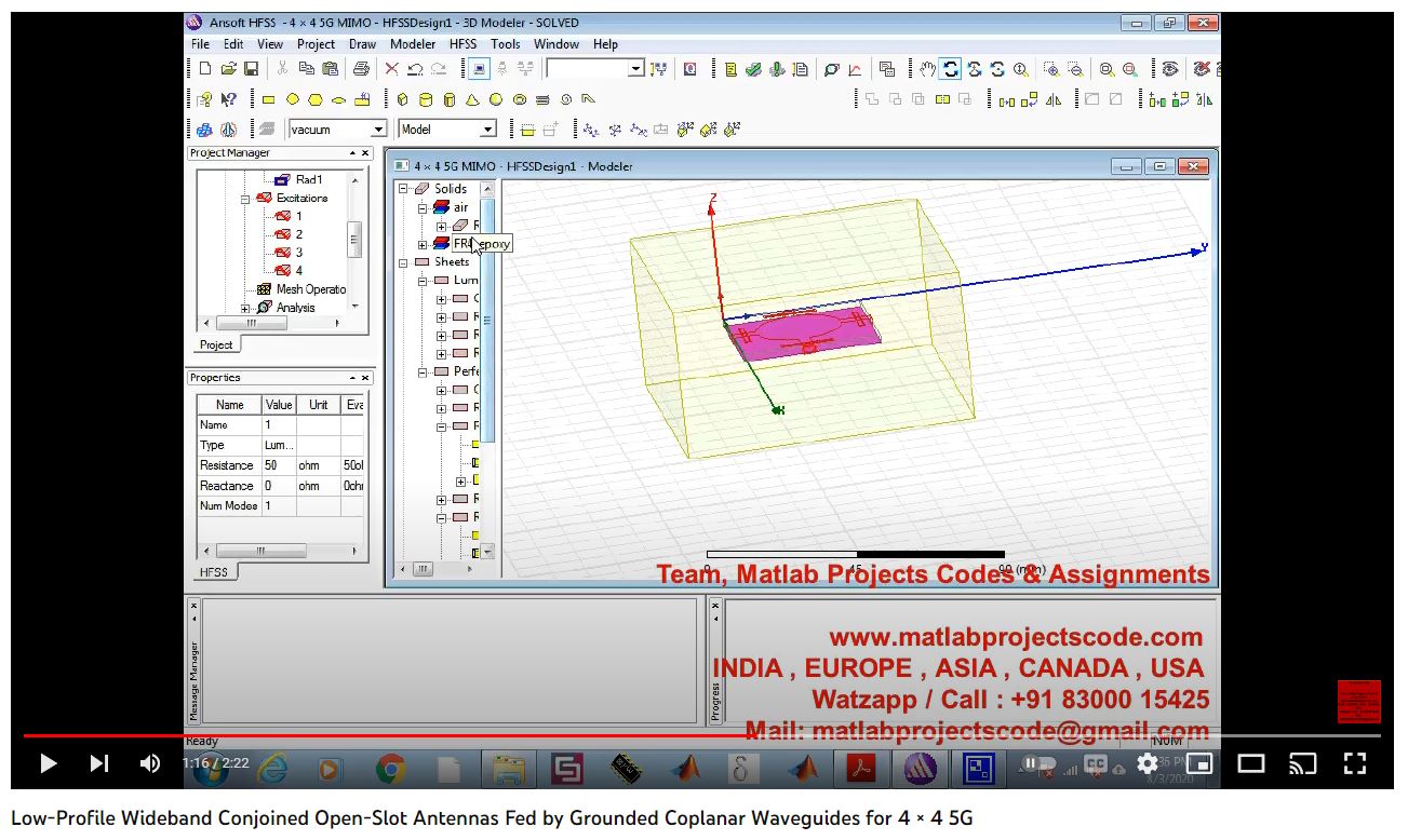Low-Profile Wideband Conjoined Open-Slot Antennas Fed By Grounded Coplanar Waveguides For 4 4 5G project simulation thumbnail for Electromagnetics and RF Engineering