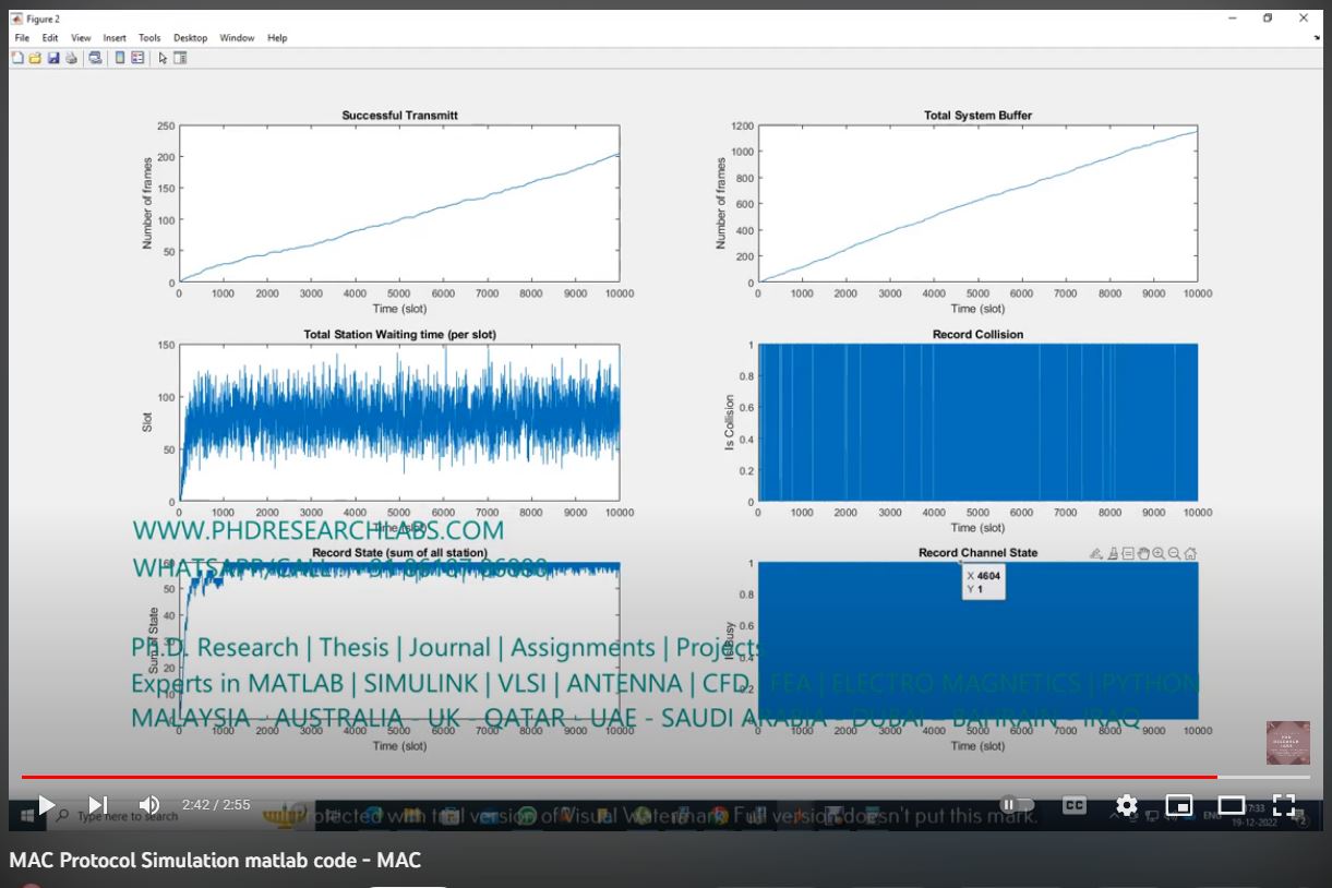 Mac Protocol Simulation Matlab Code - Mac project simulation thumbnail for Electrical Engineering