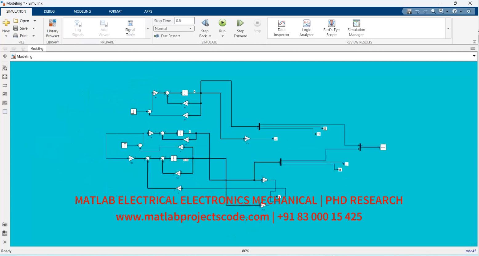 Magnetic Suspension - Active Suspension Matlab Electrical Simulation project simulation thumbnail for Mechanical, EV and Mechatronics Engineering